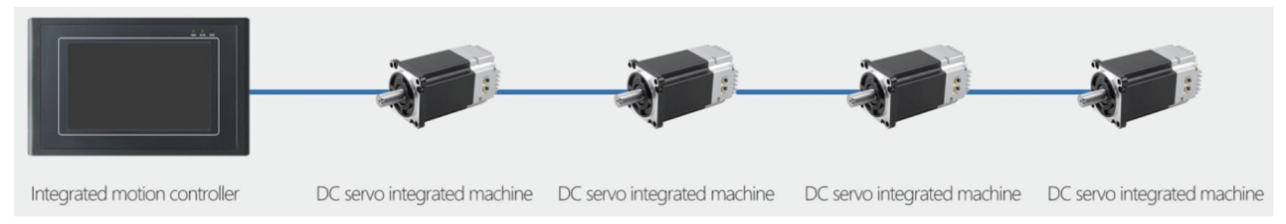 integrated servo motor 750w
